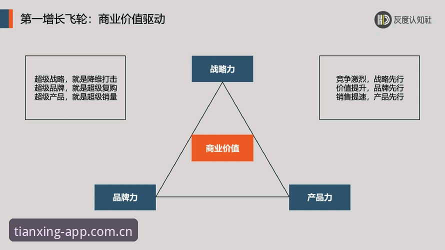 天行体育客服体系深度分析：用户服务如何驱动平台价值增长